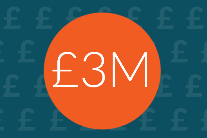 £3m Milestone