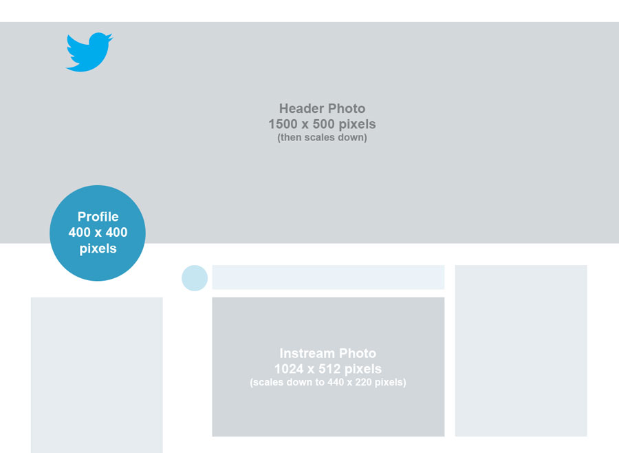 twitter sizes