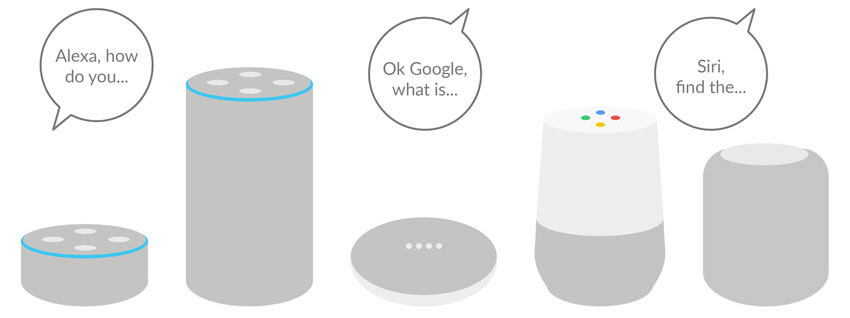 Home Assistants Use Natural Language Processing AI