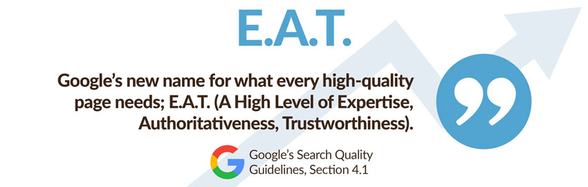 Google's E-A-T guidelines