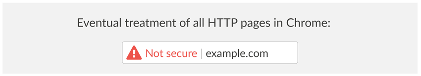 Eventual Labelling of all HTTP Sites in Chrome