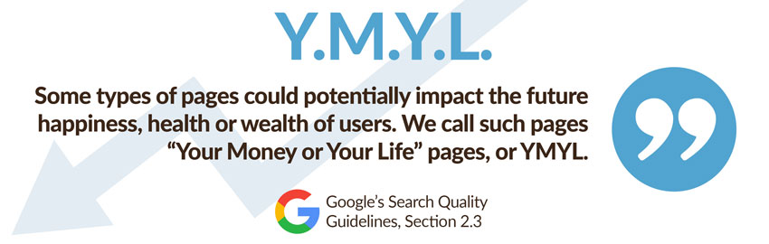 Google YMYL guidelines